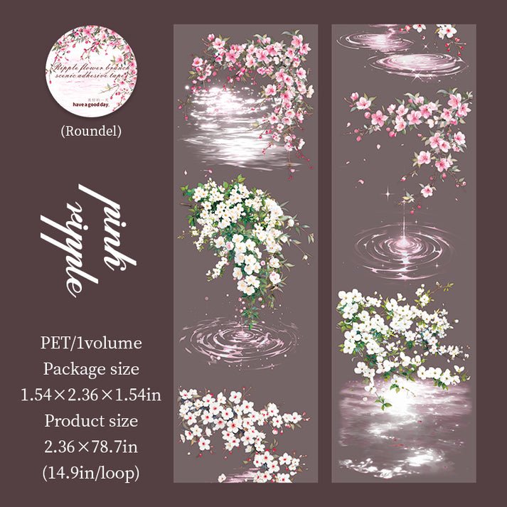 Ripple series PET Tapes - Image 7