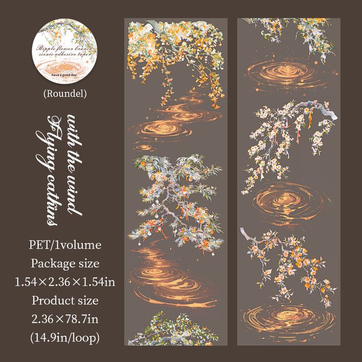 Ripple series PET Tapes - Image 9